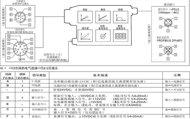 电路 电路图 电子 原理图 642_402_电路图分享 电路 电路图 电子 原理图 642_402
