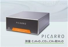 G2920 氣體濃度分析儀