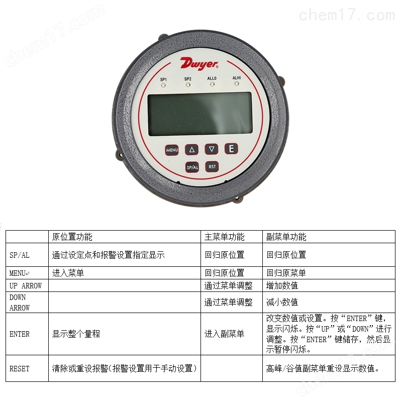 Dwyer德威尔数显压力表