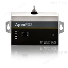 美國Lighthouse在線空氣粒子傳感器Apex R02