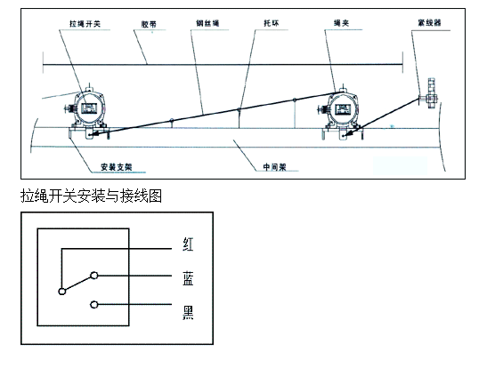 网站首页 产品中心 输送机配件 跑偏开关 > hfklt2-ii不锈钢双向拉绳