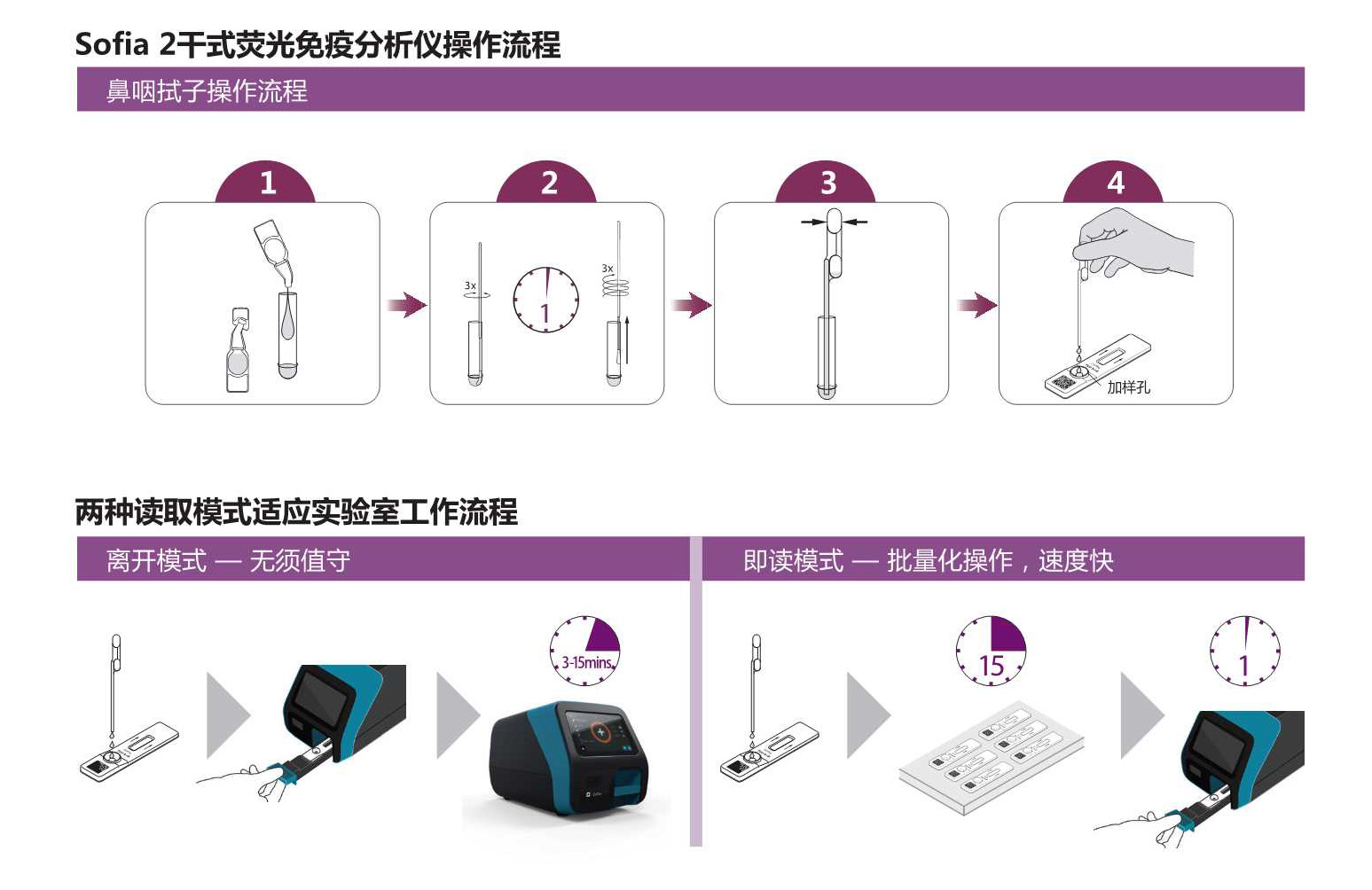 图7-详情.jpg